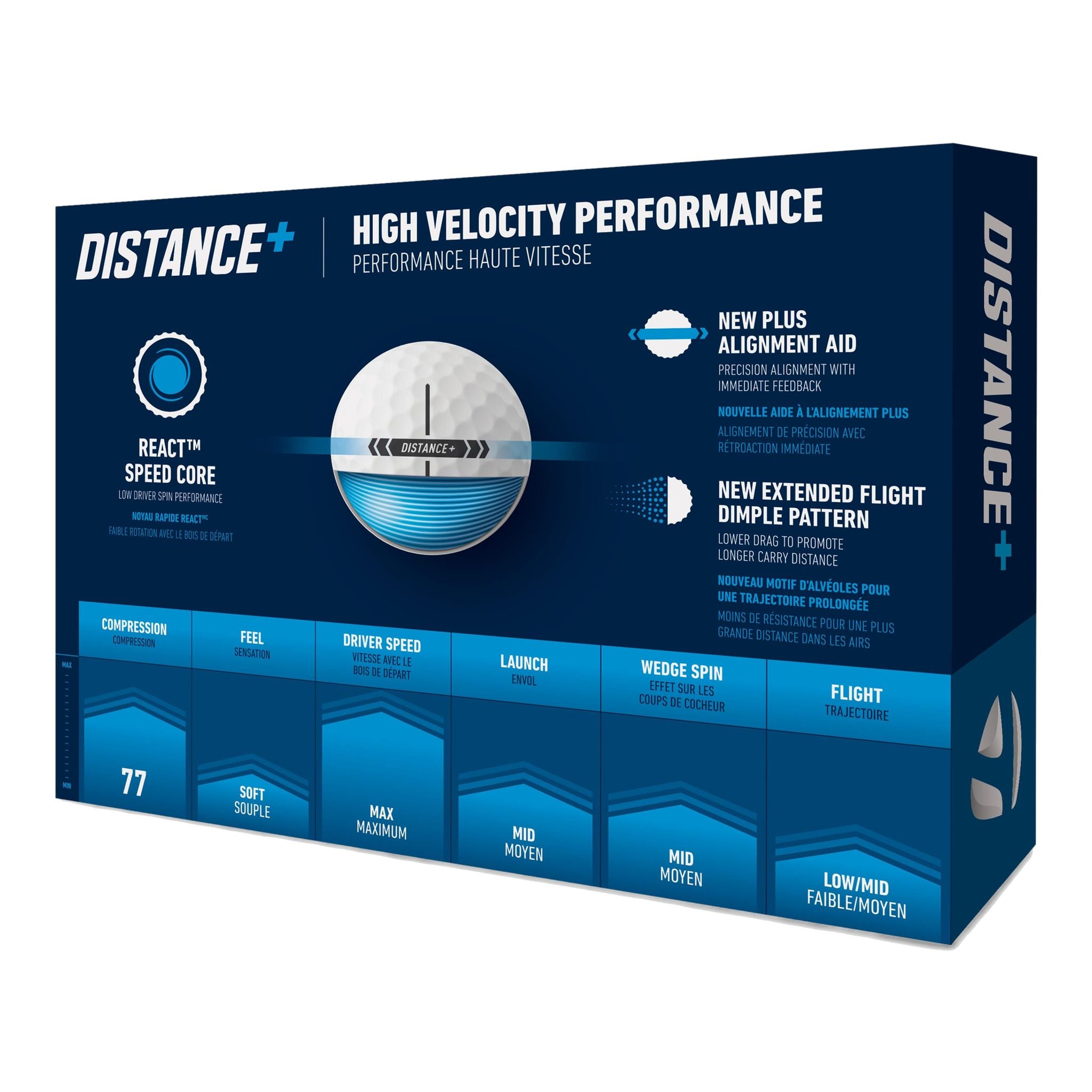 Golfové míčky TaylorMade Distance+ pro muže