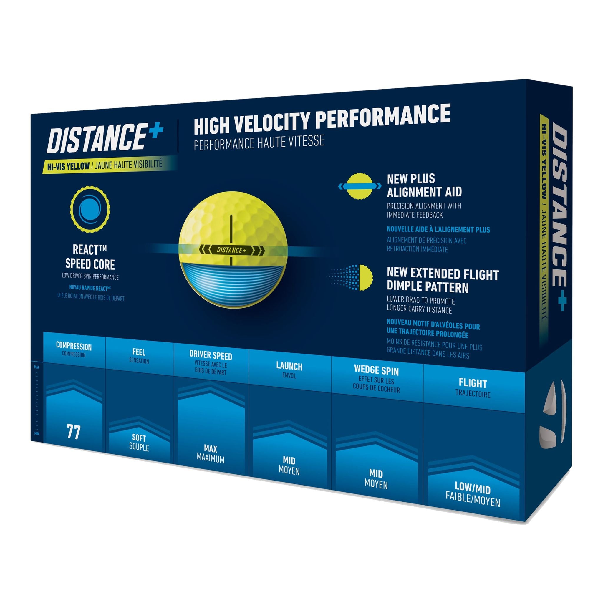 Golfové míčky TaylorMade Distance+ pro muže