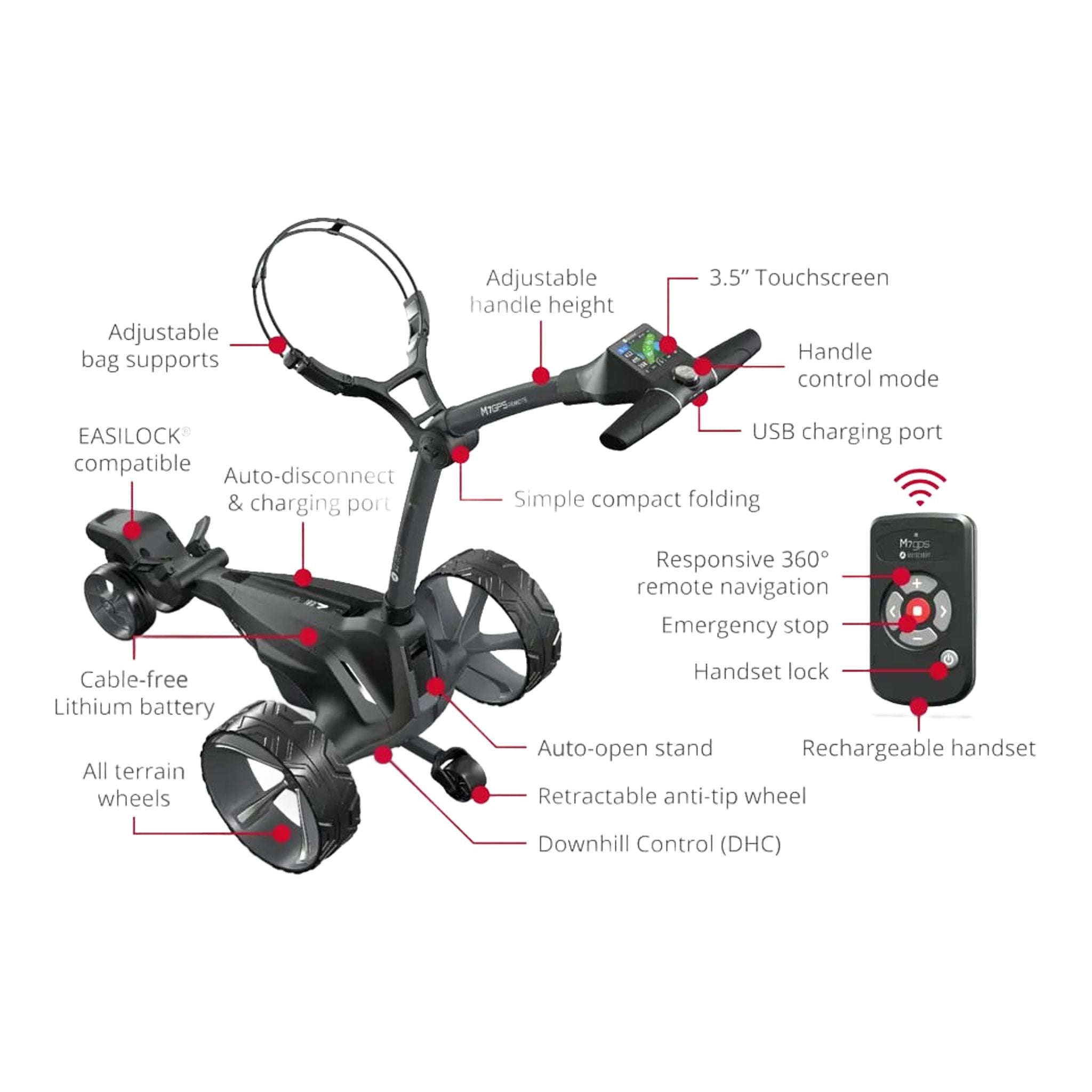 Motocaddy M7 GPS Remote Ultra Elektrotrolley